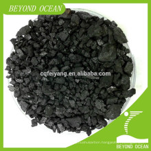 activated carbon for gold mining